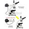 High Contrast Image  Digital Metallurgical Microscope 20X 50X With Image Analysis